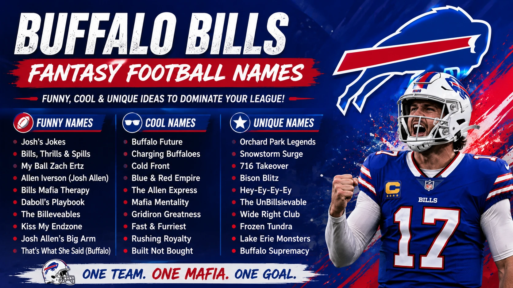 Buffalo Bills Fantasy Football Names