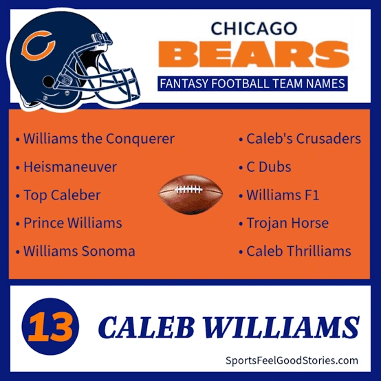Caleb Williams Fantasy Names.