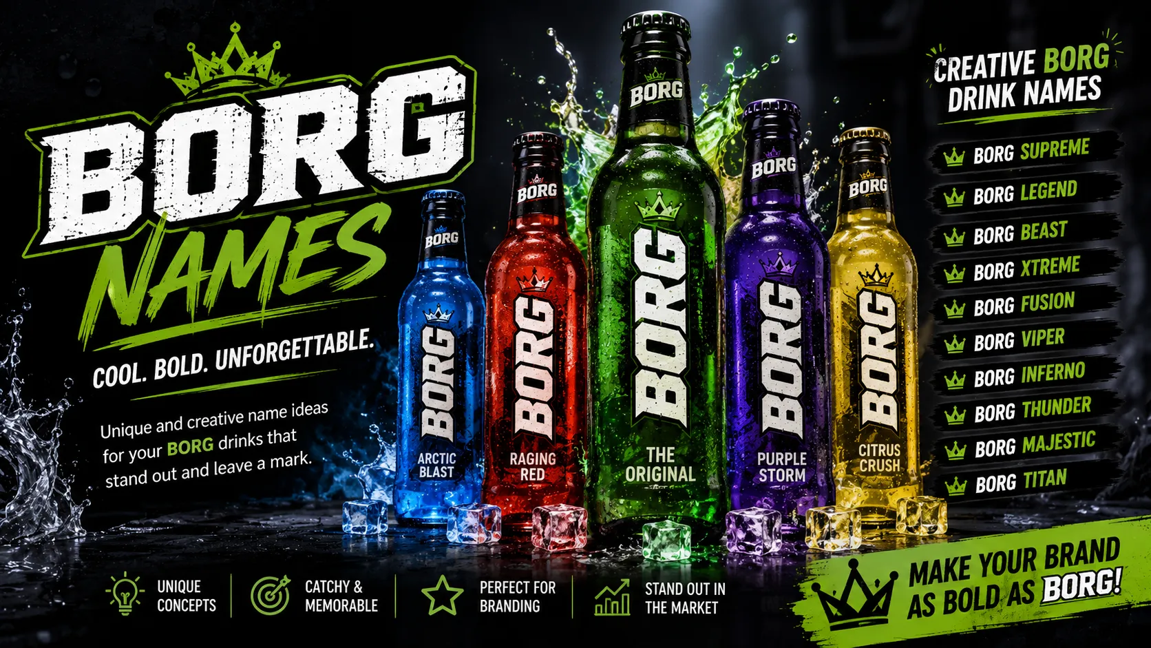 Borg Names