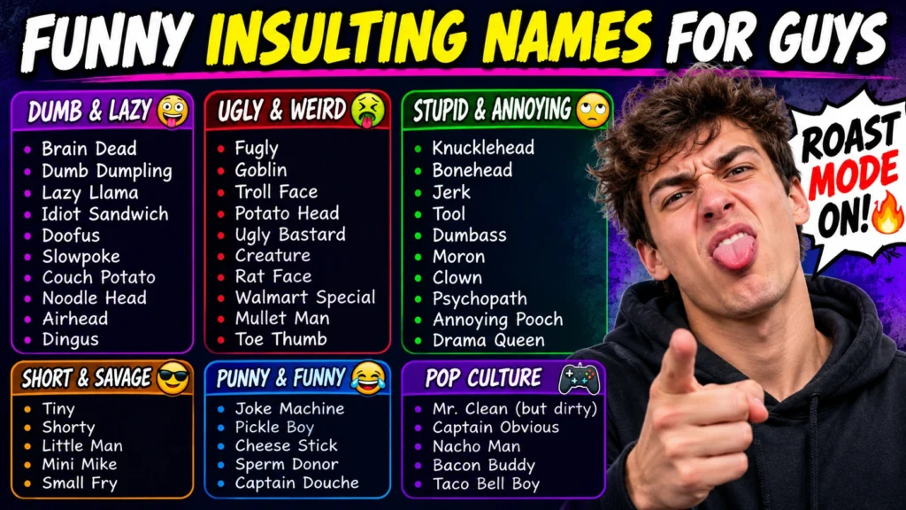 Funny Insulting Names for Guys